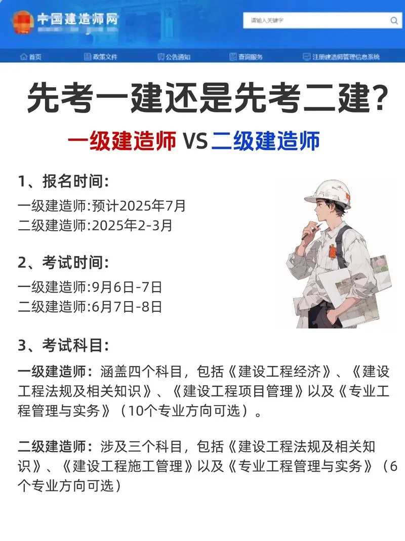 一建跟二建哪个难考-一建比二建难考