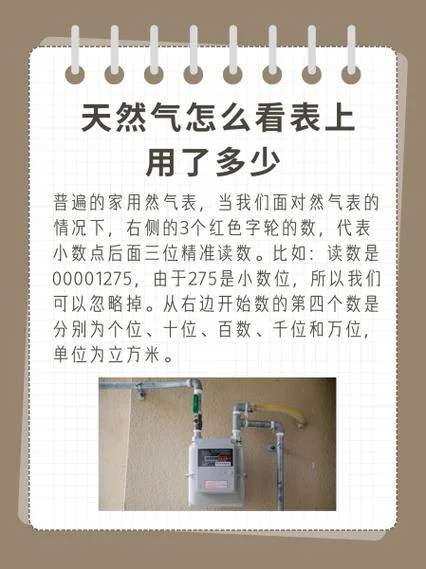 天然气用户编号在哪查-天然气用户编号查询