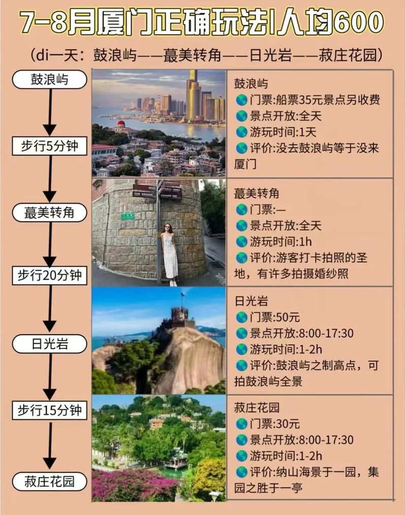 厦门自游攻略4日游_1