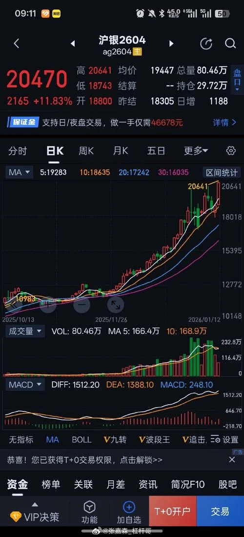 期货从业考试时成绩_1