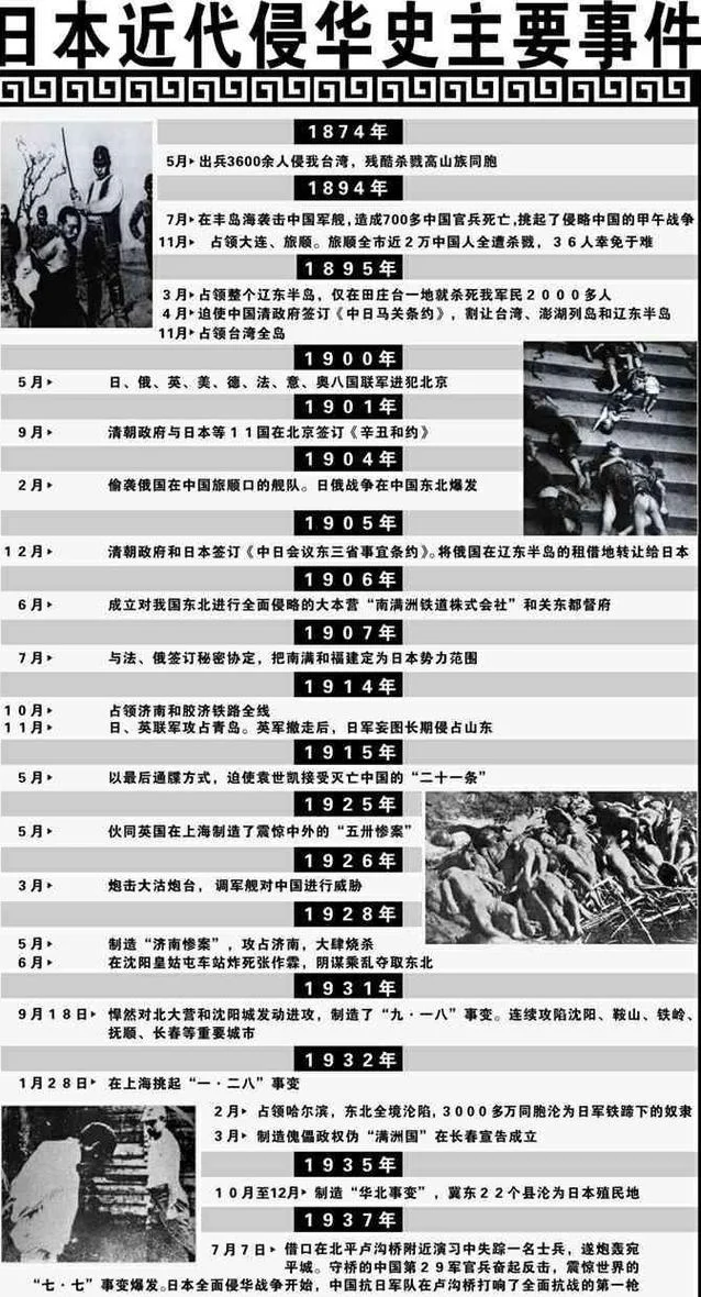 kospi 历史_1