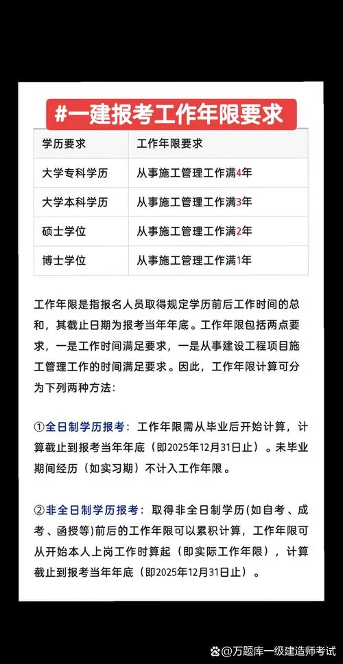 一建报名年限要求_2