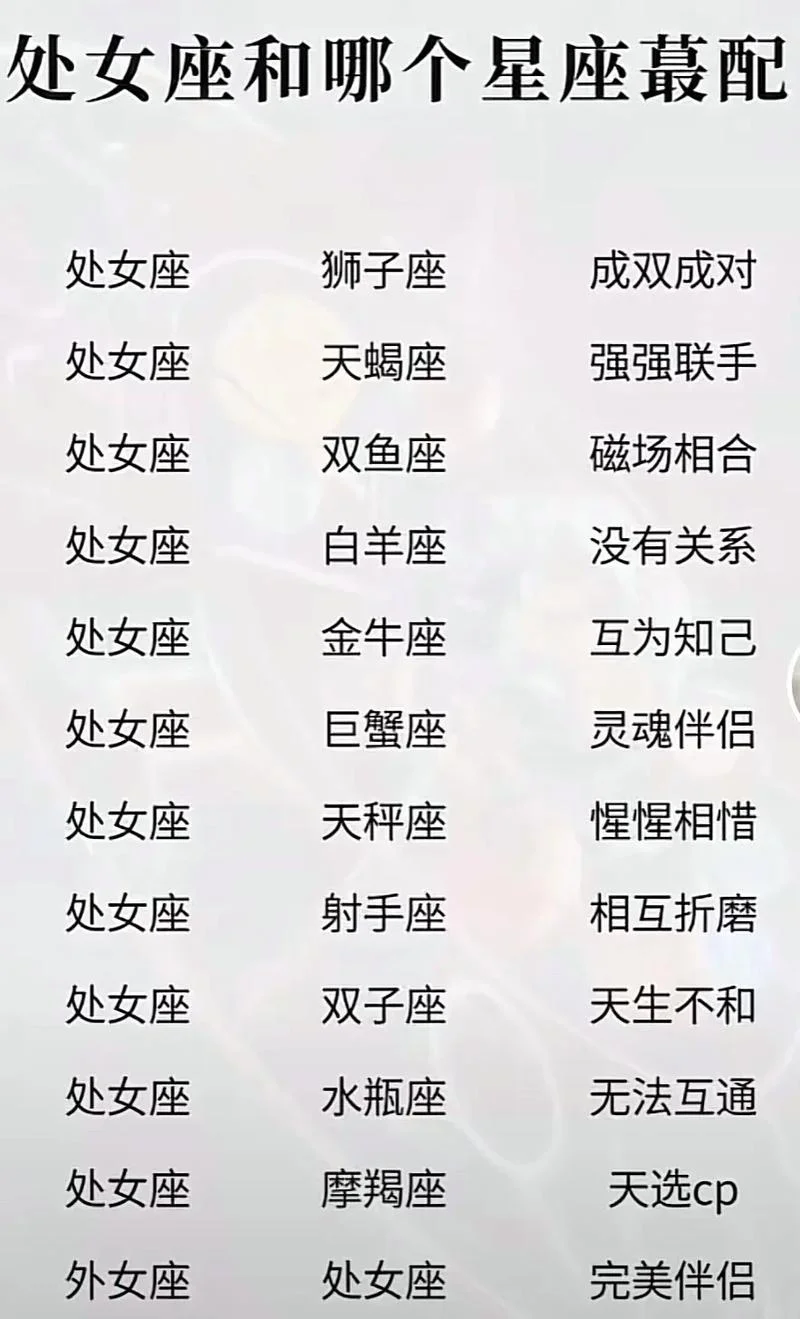处女座女运势查询-处女座女运势全览