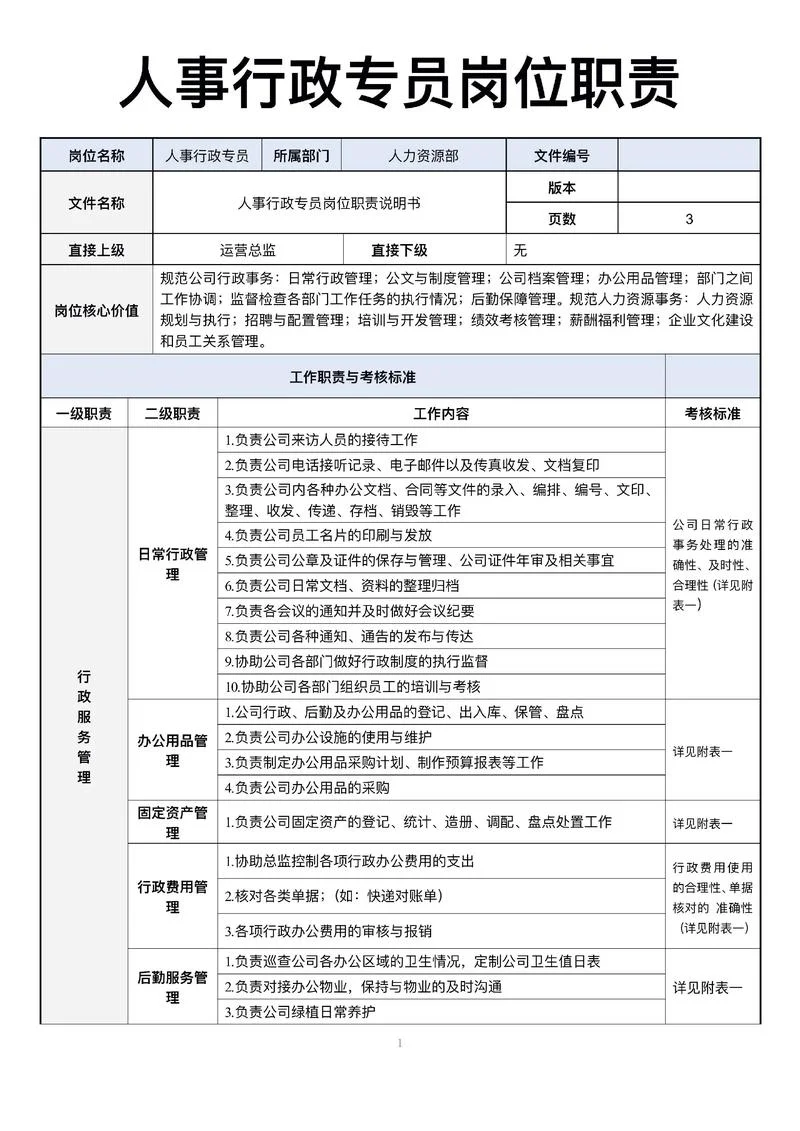 工程公司总监要求_1