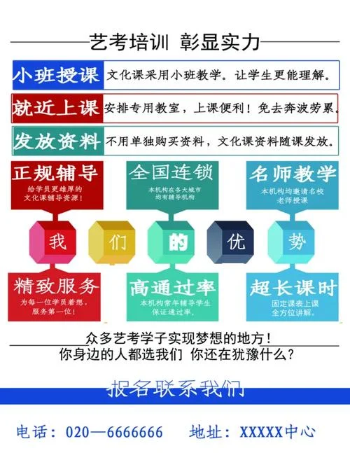 艺考宣传页_1