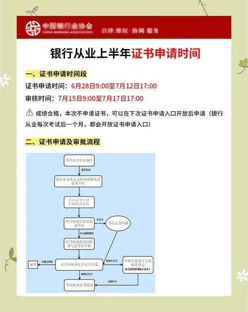 银行从业人员证书查询_1