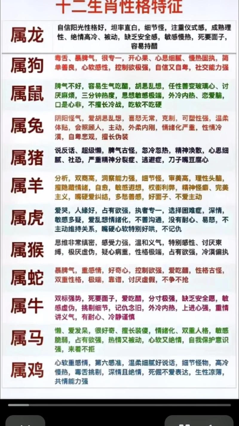76年龙什么命-七十六年龙命如何