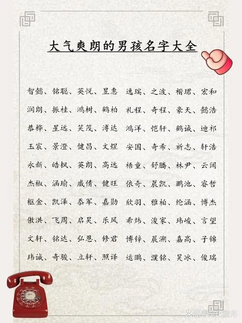 2013起名字大全男孩_1