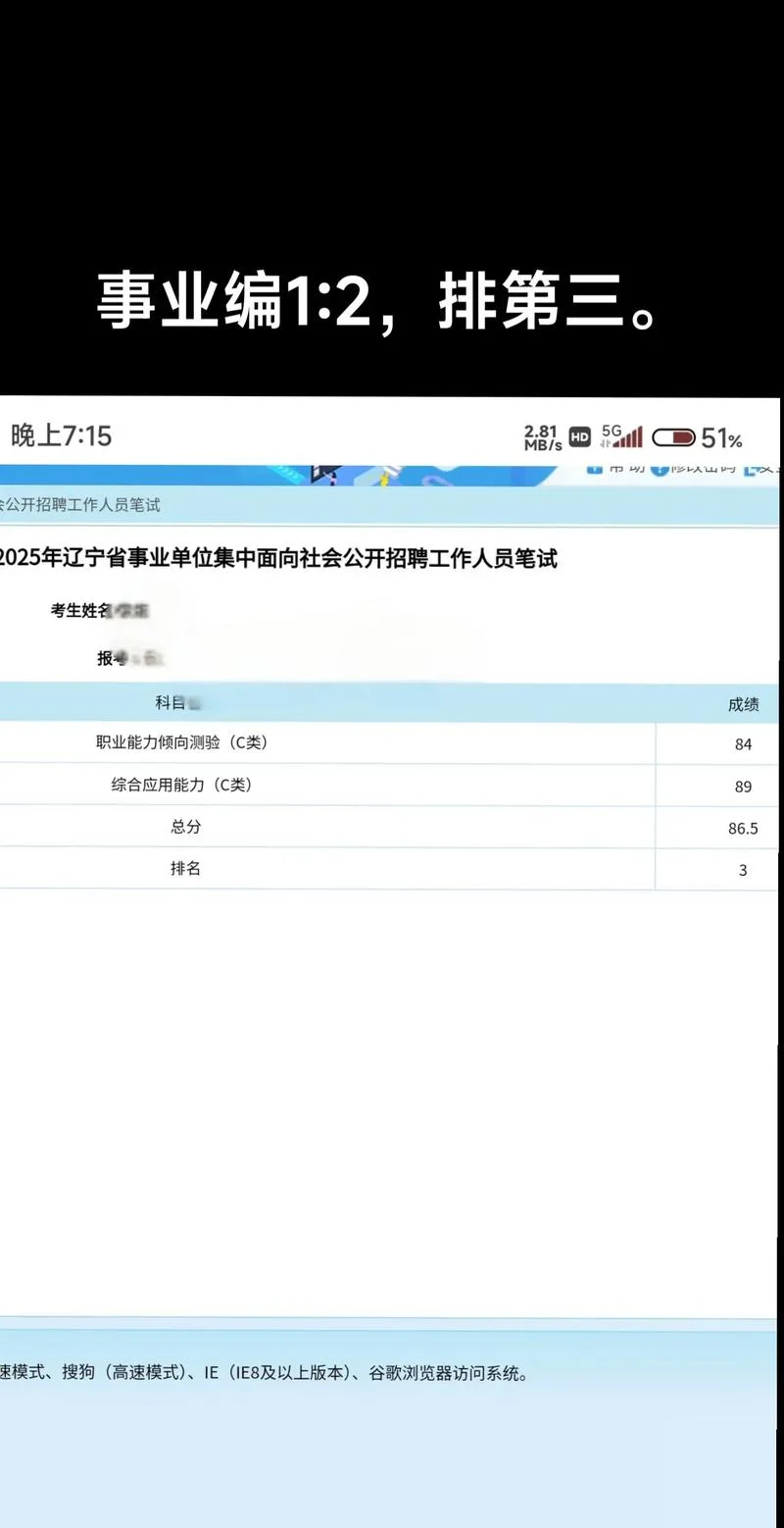 漳州事业单位成绩查询_2