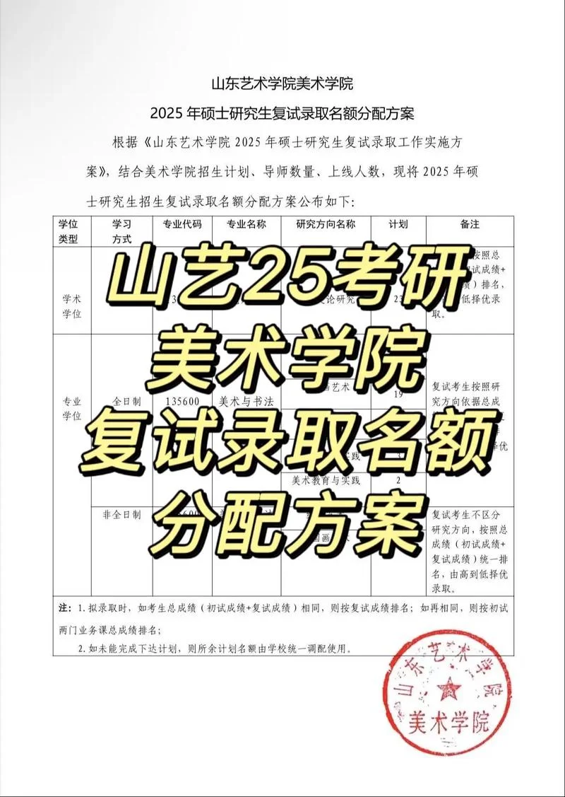 考研美术学校_1