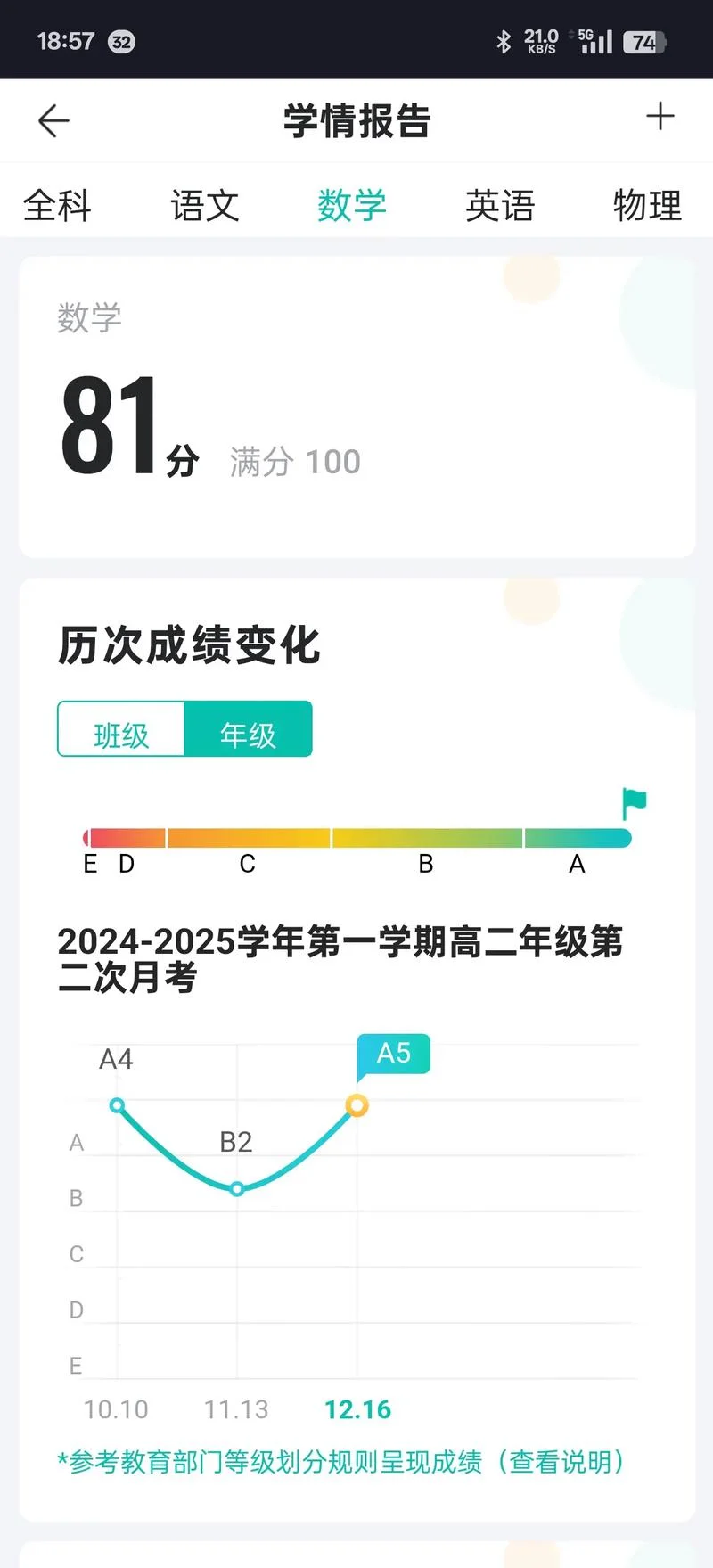 松江智慧教育查成绩-松江查成绩教育