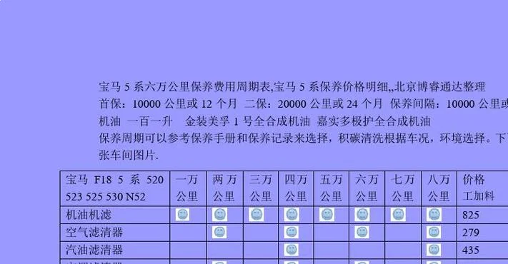 6万公里保养多少钱啊_1