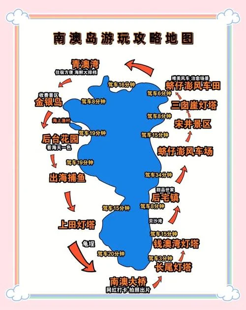 南澳一日游最佳行程图_1