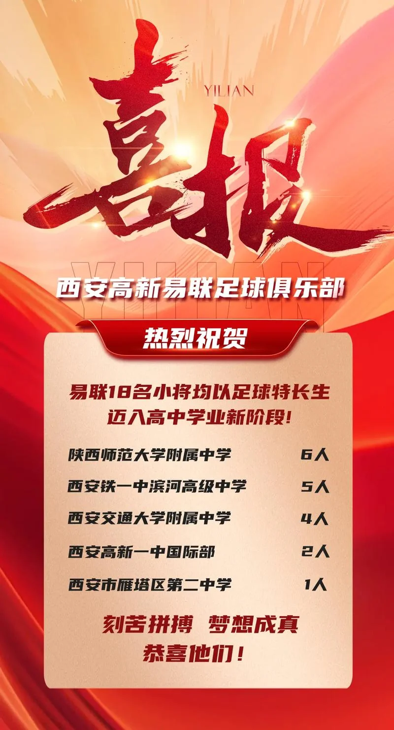 晋元高级中学喜报_1