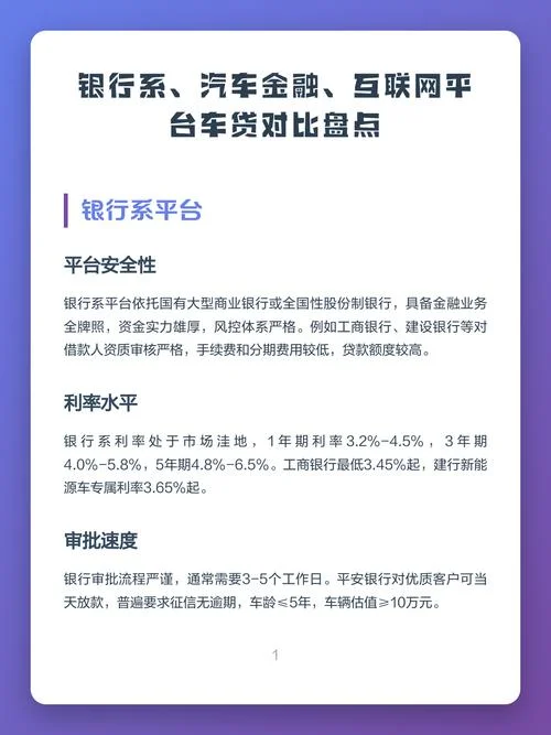 车贷 什么金融公司好-推荐优质车贷公司