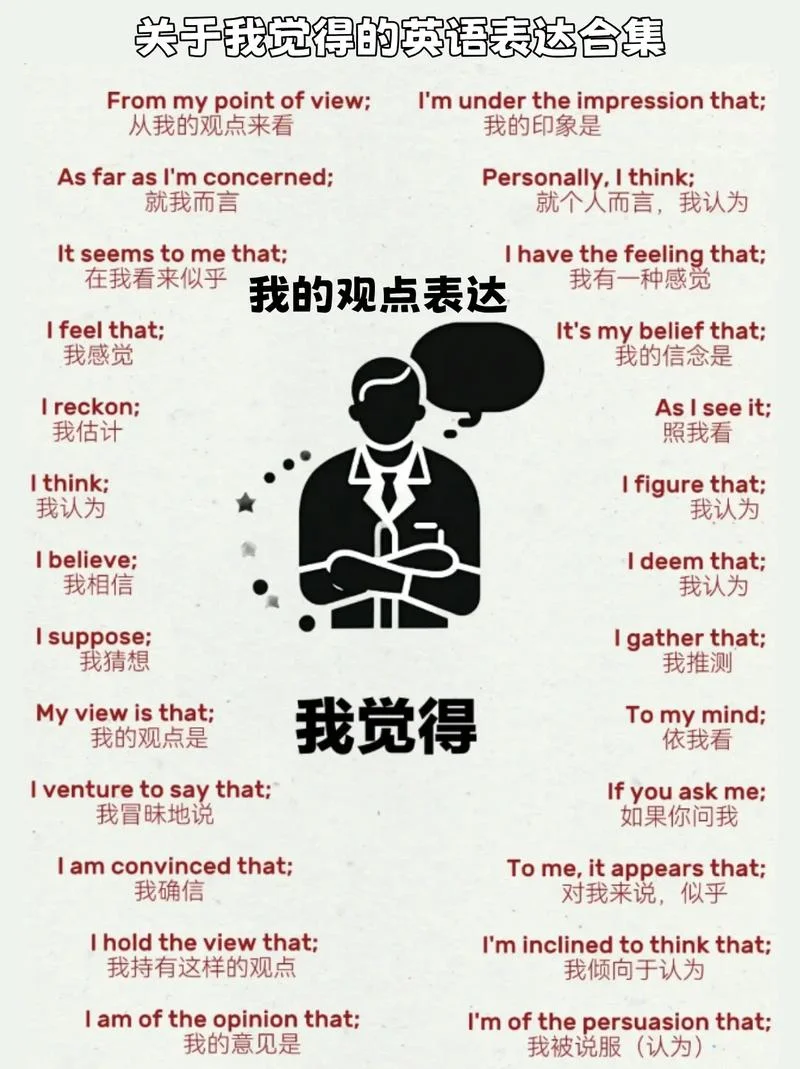 很英语怎么说怎么写_1