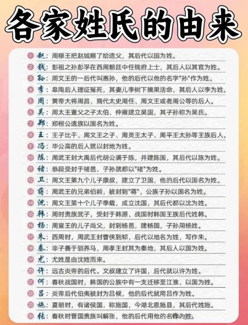 百家姓作者简介_1