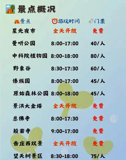 俩人泰国七日游报价-两人泰国七日游报价