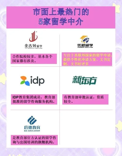 国家认证留学中介-国家认证留学机构