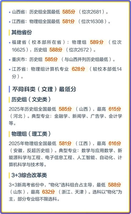 全国哪些省份录取分低-全国低分省份录取
