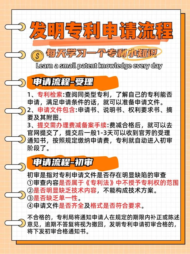 如何查专利有没有授权-查专利授权