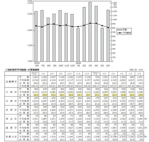 建网站多少钱一平方_1