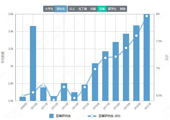 2015中国留学生有多少-2015 年中国留学生数量