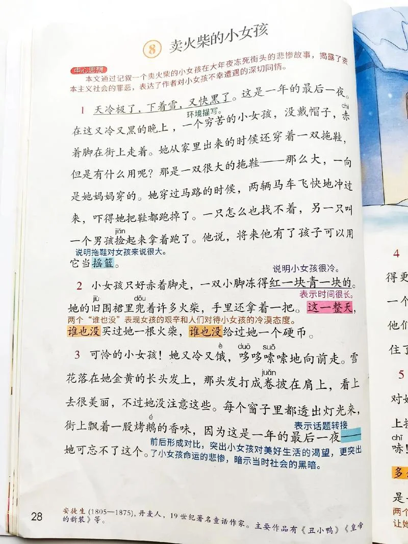 卖火柴的小女孩出自哪本童话_1