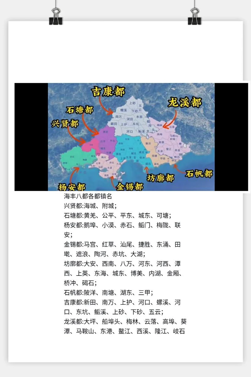 陆丰属于哪个市管的-