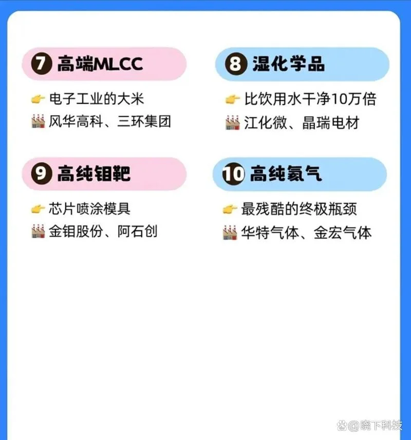 新能源用什么起名字好_2