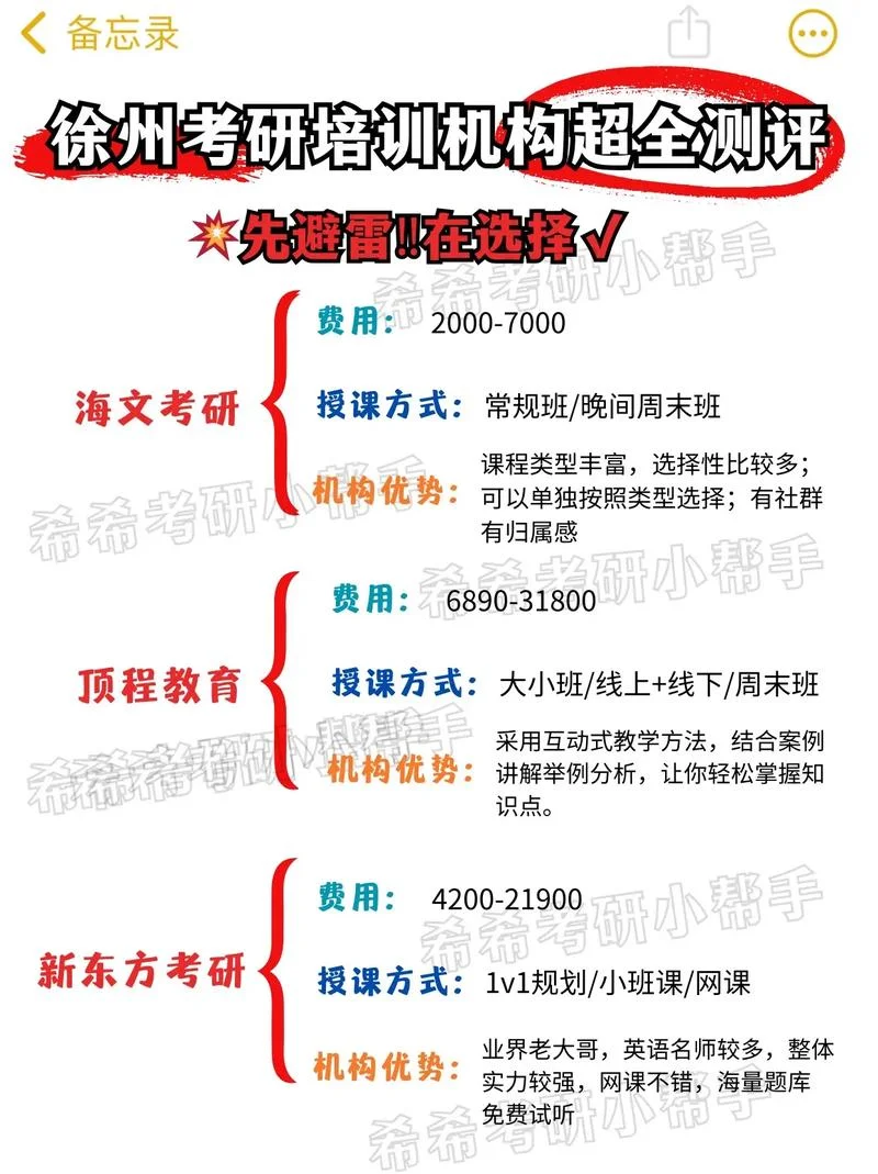 考研全科培训如何收费-考研全科培训收费标准