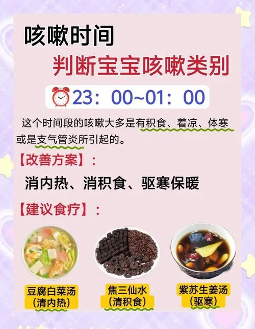 小孩晚上老是咳嗽怎么办-小孩夜咳怎么办