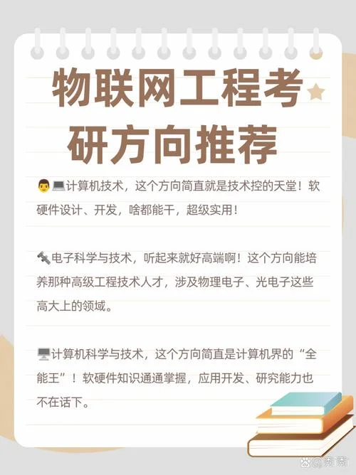 软件工程考研有哪些方向_1