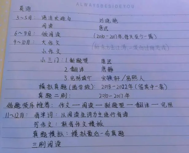 2021英语考研大纲_1