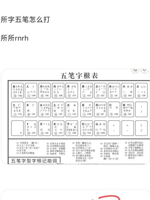 五笔怎么学快_2