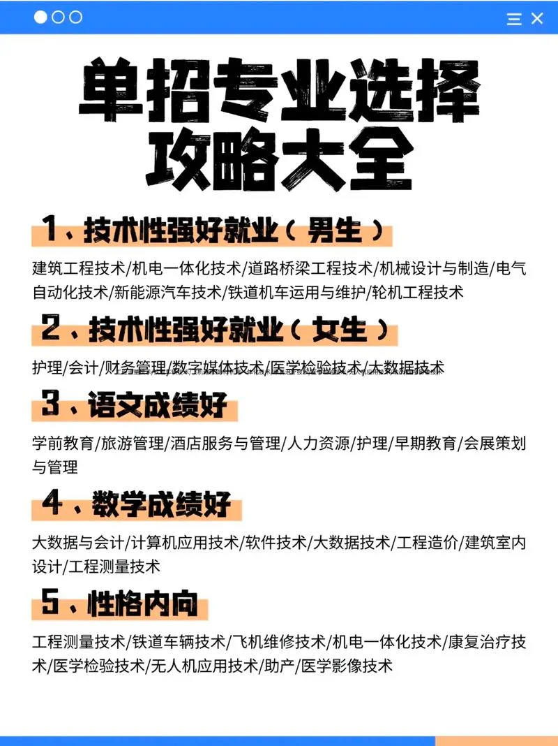 单招报考怎么选择专业-