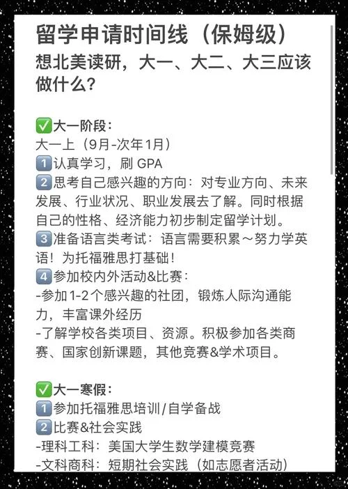大四怎么申请留学_2