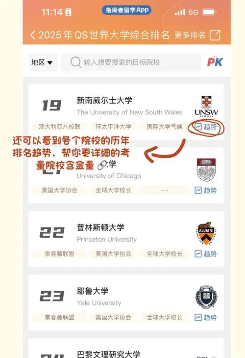 澳洲留学的大学-澳洲大学留学