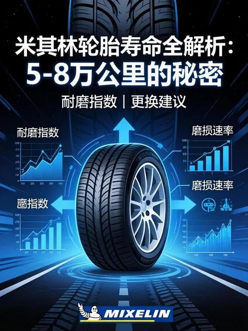 米其林轮胎跑多少公里_2