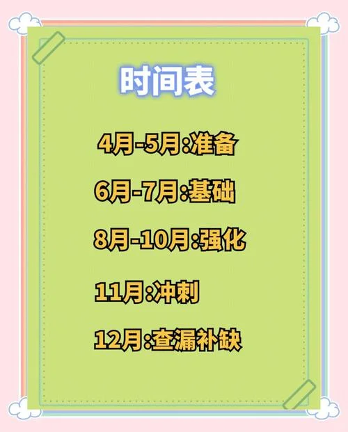 24考研时间安排_1