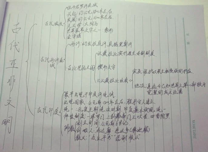 九上历史书知识点_1
