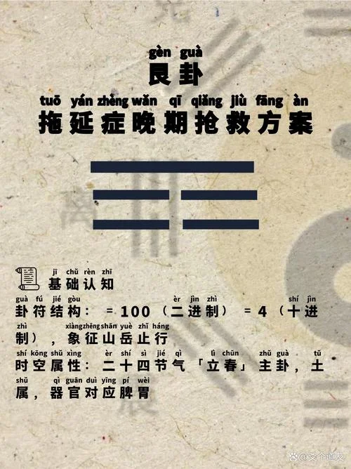 艮宫西四命是什么意思_2