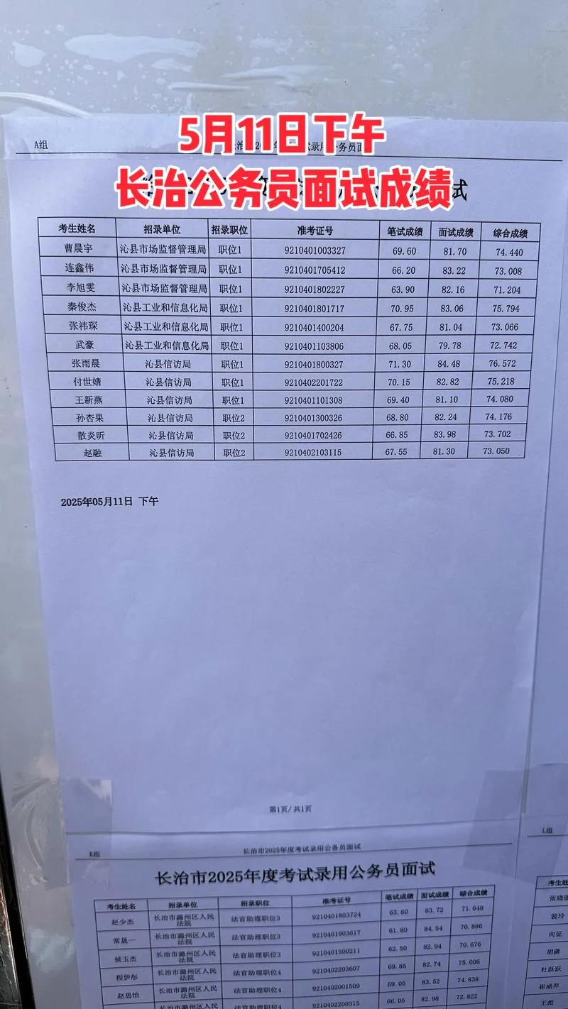 公务员成绩单_1