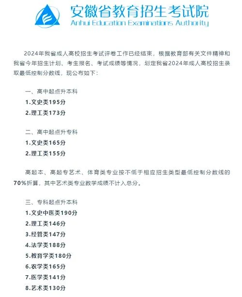安徽成考大专成绩-安徽成考大专成绩