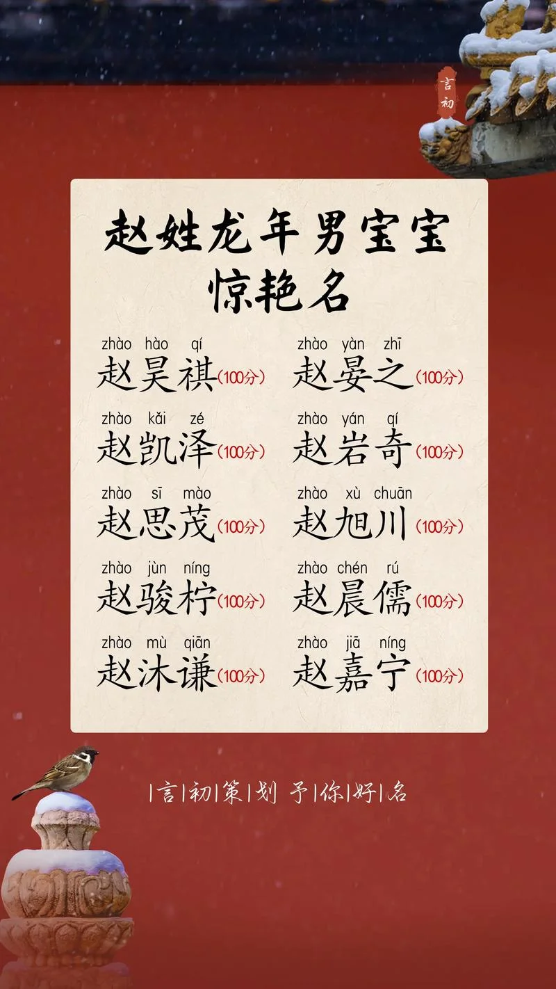 龙年宝宝起名禁忌-龙年宝宝起名禁忌