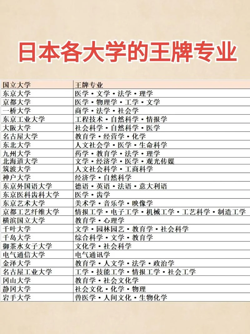 日本学习院大学简介-日本学习院大学简介