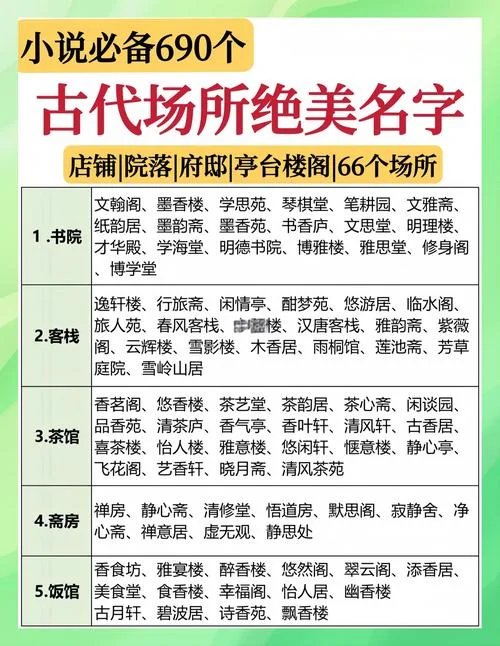 娱乐场所名字大全 起名_2