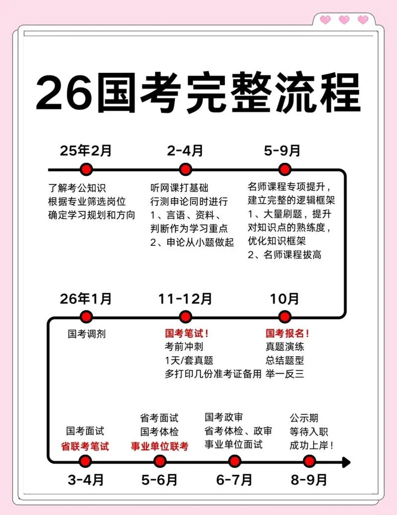 国家公务员报名费咋交_1