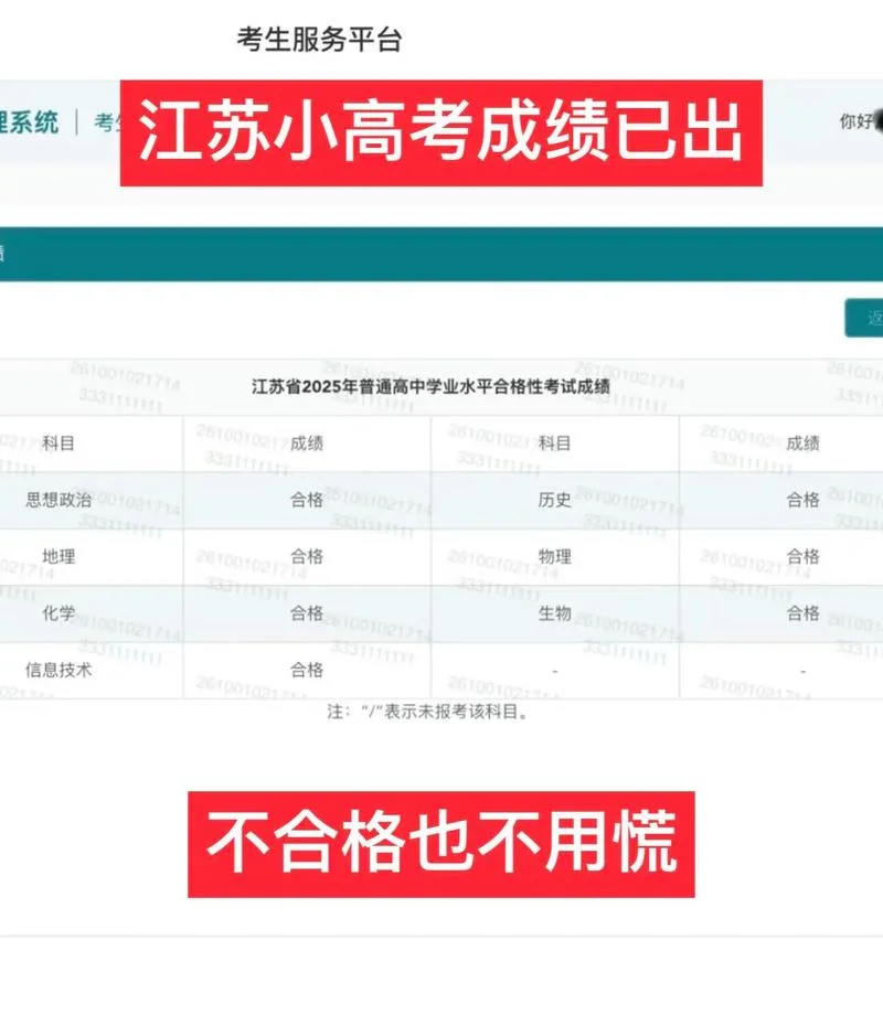 高考成绩下来后,小章同学_1