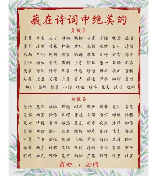 诗词歌赋起名-诗词歌赋起名